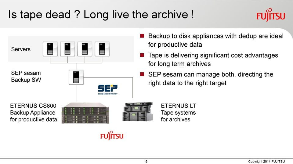 data Tape is delivering significant cost advantages for long term archives SEP sesam can