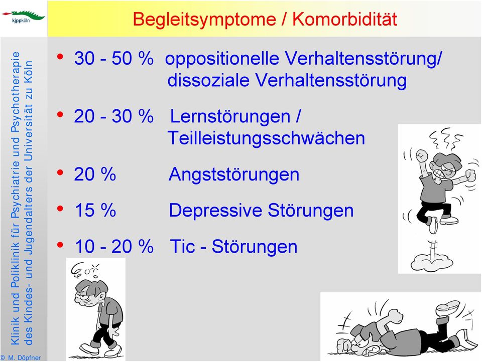 % Lernstörungen / Teilleistungsschwächen 20 %