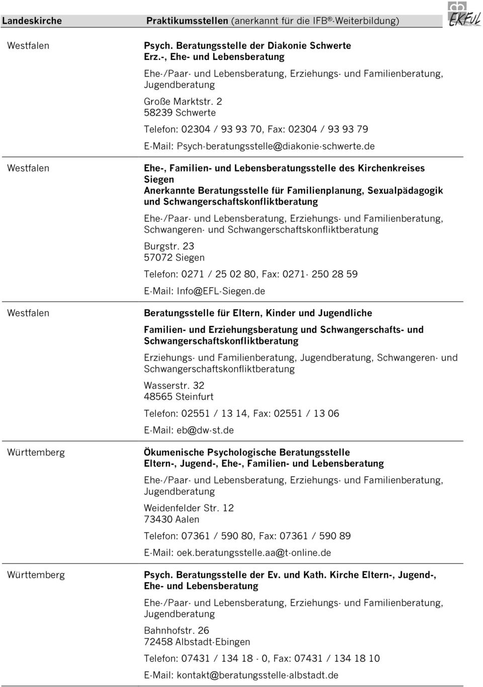 de Ehe-, Familien- und Lebensberatungsstelle des Kirchenkreises Siegen Anerkannte Beratungsstelle für Familienplanung, Sexualpädagogik und Schwangeren- und Burgstr.