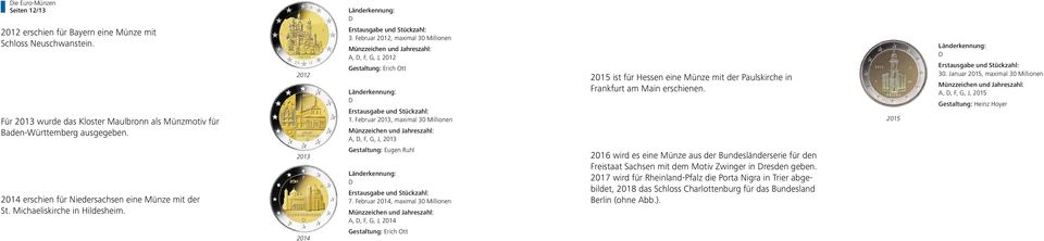 Februar 2013, maximal 30 Millionen A, D, F, G, J, 2013 2015 ist für Hessen eine Münze mit der Paulskirche in Frankfurt am Main erschienen. 2015 Länderkennung: D 30.