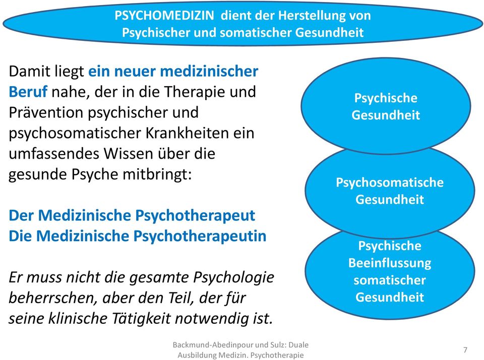 Medizinische Psychotherapeut Die Medizinische Psychotherapeutin Er muss nicht die gesamte Psychologie beherrschen, aber den Teil, der für