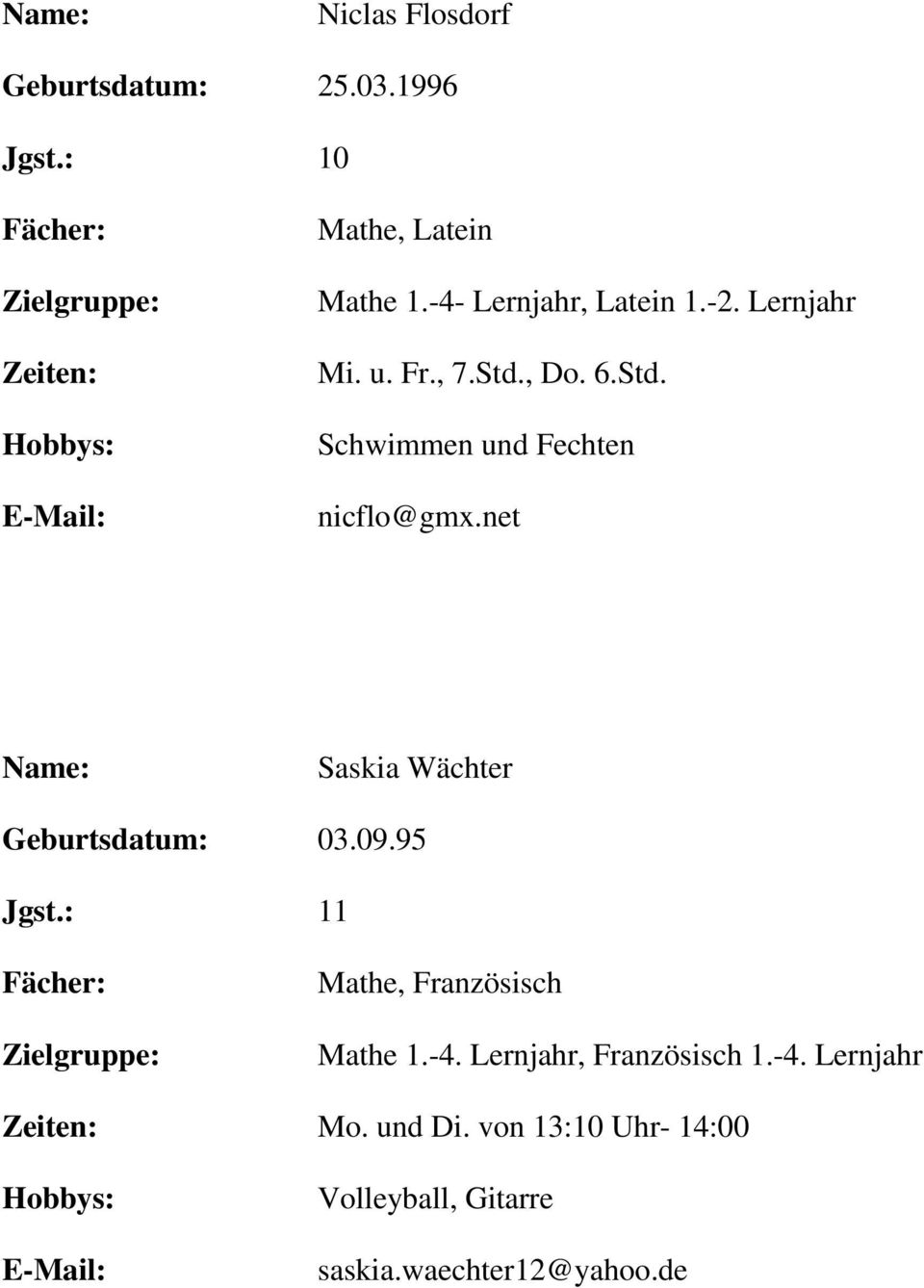 net Saskia Wächter Geburtsdatum: 03.09.95 Mathe, Französisch Mathe 1.-4.