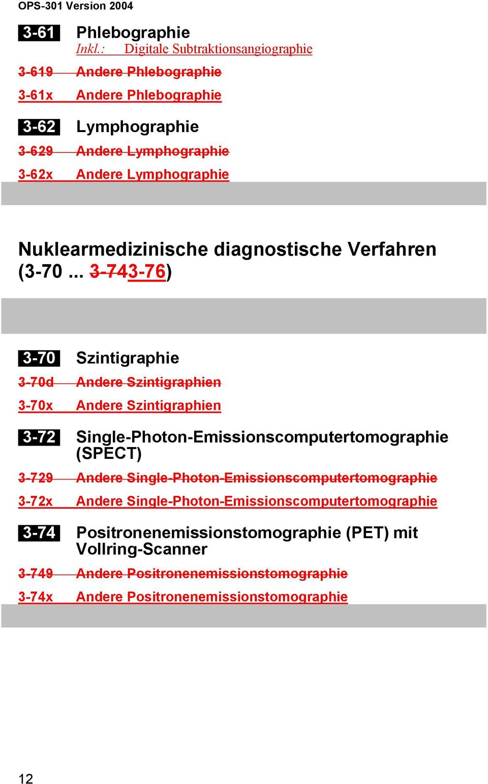 Nuklearmedizinische diagnostische Verfahren (3-70.