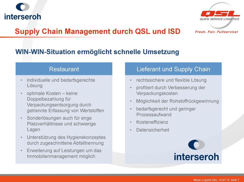 Hygienekonzeptes durch zugeschnittene Abfalltrennung Erweiterung auf Leistungen um das Immobilienmanagement möglich Lieferant und Supply Chain rechtssichere und flexible Lösung