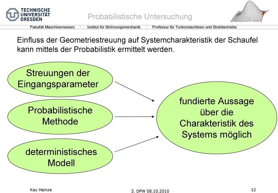 ermittelt werden.