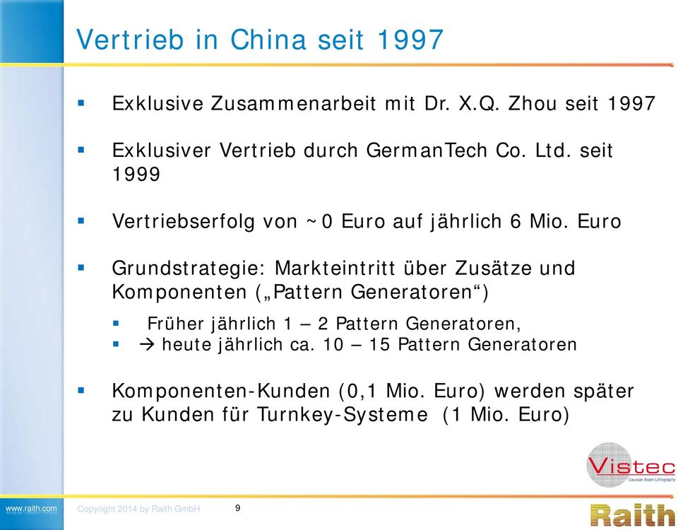 seit 1999 Vertriebserfolg von ~0 Euro auf jährlich 6 Mio.