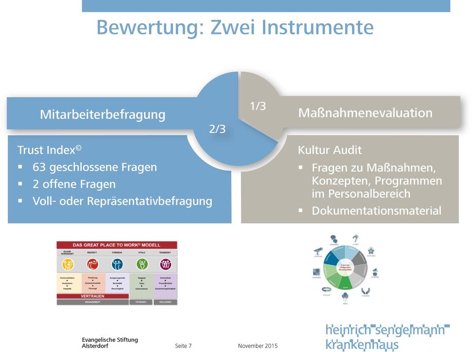 2/3 1/3 Maßnahmenevaluation Kultur Audit Fragen zu Maßnahmen, Konzepten,