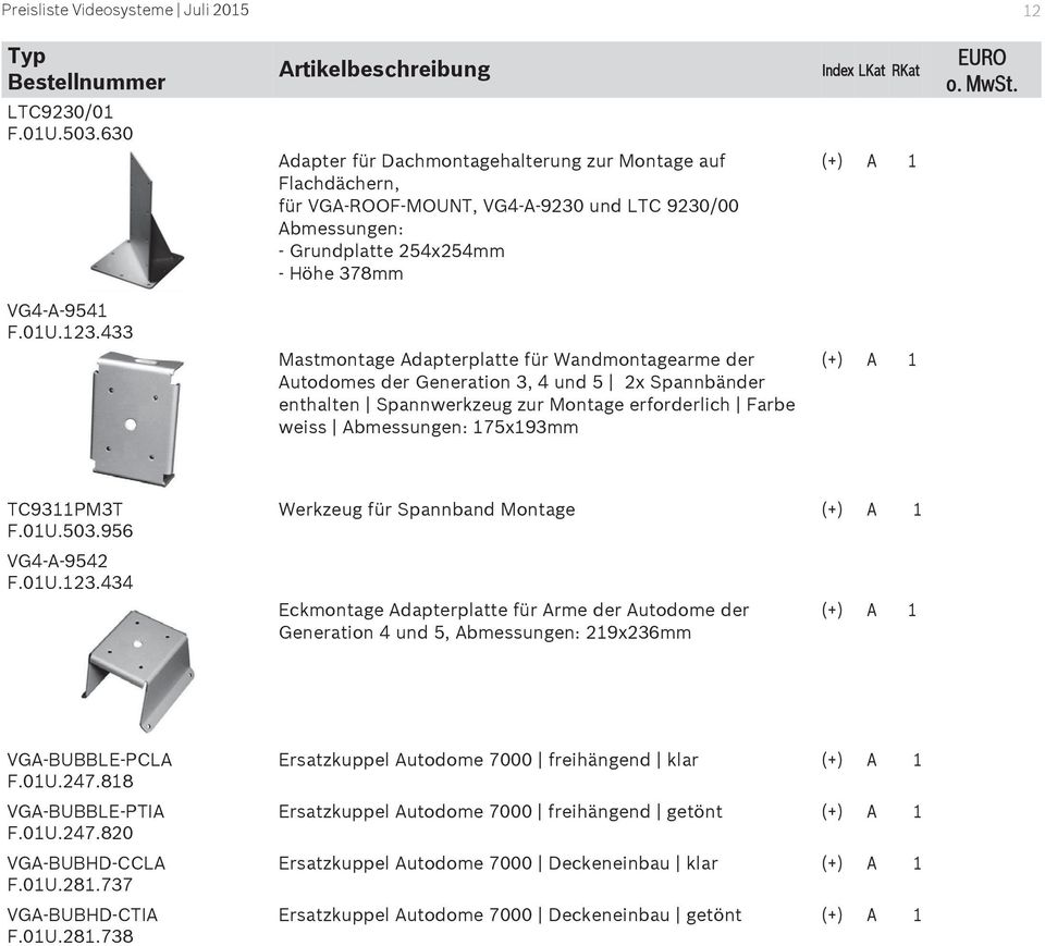 433 Mastmontage Adapterplatte für Wandmontagearme der Autodomes der Generation 3, 4 und 5 2x Spannbänder enthalten Spannwerkzeug zur Montage erforderlich Farbe weiss Abmessungen: 175x193mm TC9311PM3T