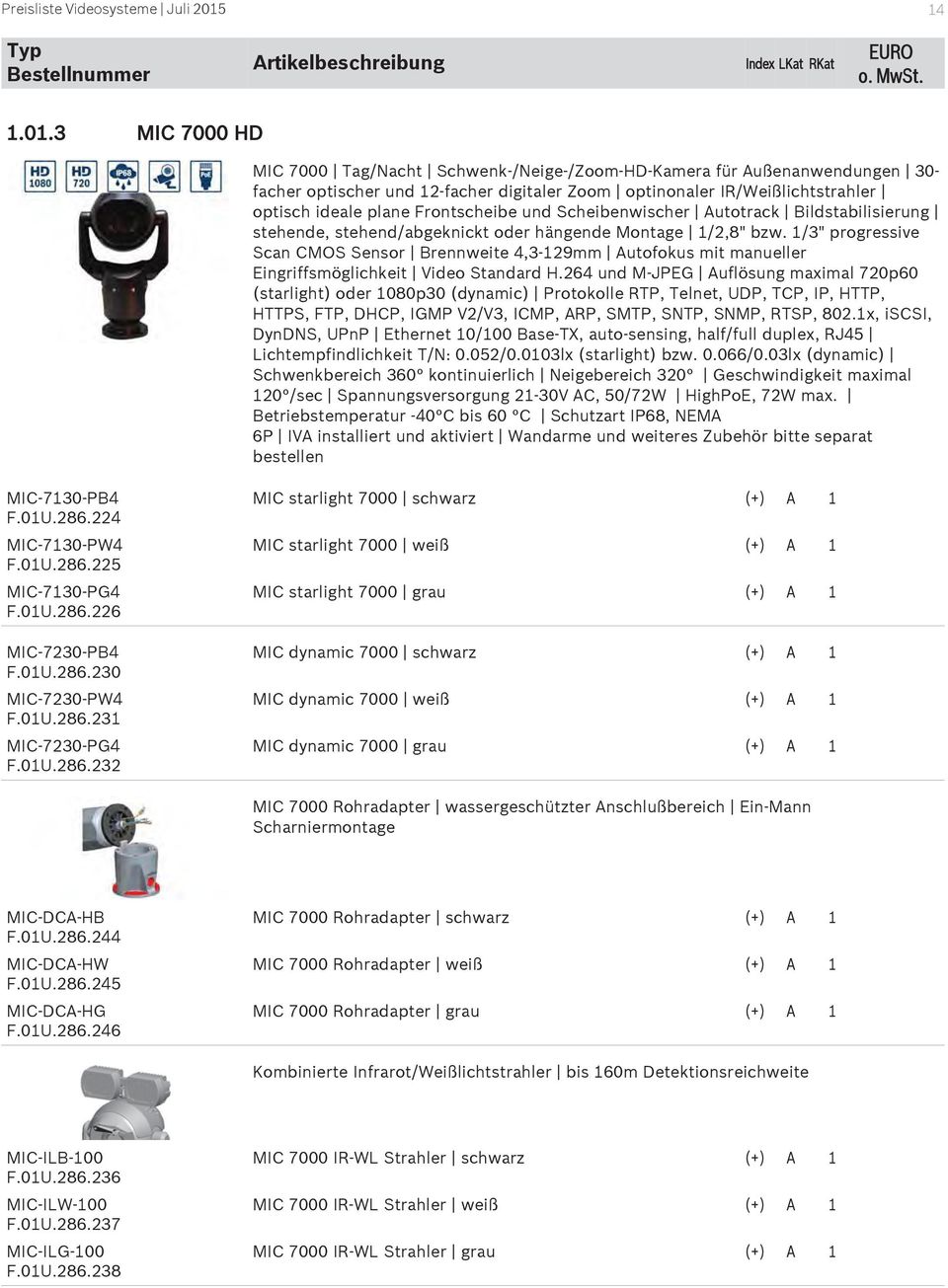 1/3" progressive Scan CMOS Sensor Brennweite 4,3-129mm Autofokus mit manueller Eingriffsmöglichkeit Video Standard H.