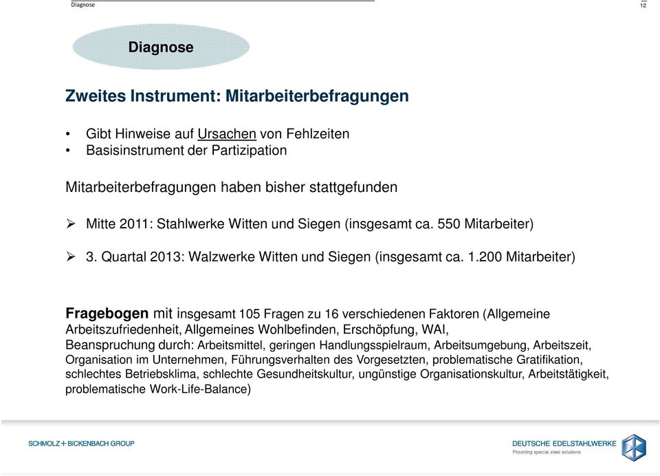 200 Mitarbeiter) Fragebogen mit insgesamt 105 Fragen zu 16 verschiedenen Faktoren (Allgemeine Arbeitszufriedenheit, Allgemeines Wohlbefinden, Erschöpfung, WAI, Beanspruchung durch: Arbeitsmittel,