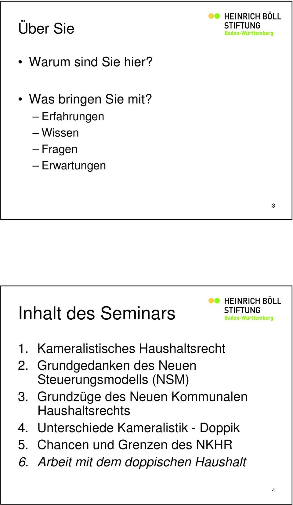Kameralistisches Haushaltsrecht 2. Grundgedanken des Neuen Steuerungsmodells (NSM) 3.