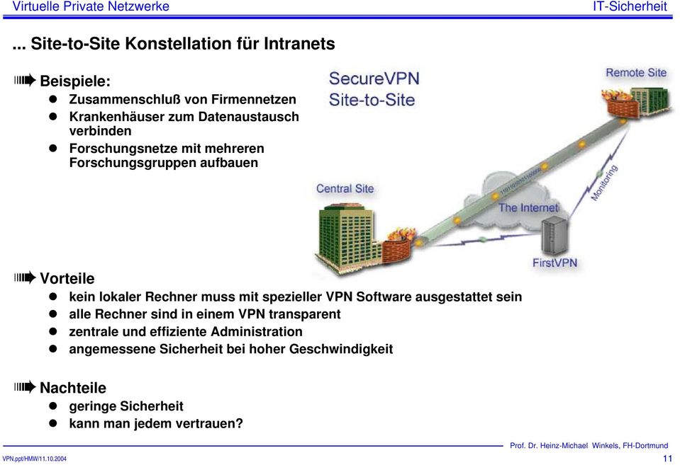 muss mit spezieller VPN Software ausgestattet sein alle Rechner sind in einem VPN transparent zentrale und