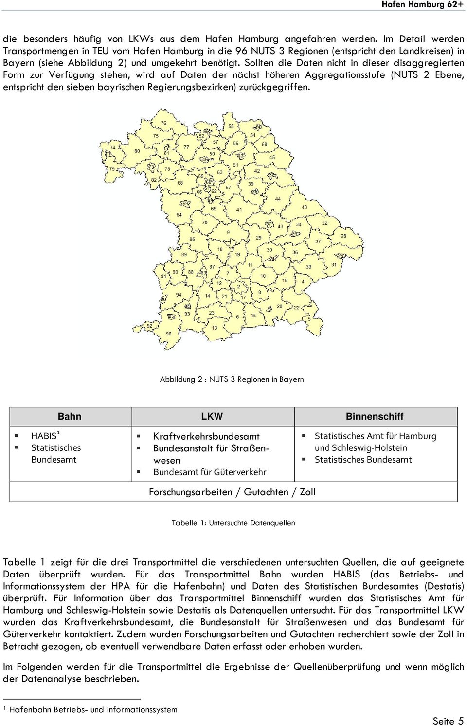 Sollten die Daten nicht in dieser disaggregierten Form zur Verfügung stehen, wird auf Daten der nächst höheren Aggregationsstufe (NUTS 2 Ebene, entspricht den sieben bayrischen Regierungsbezirken)