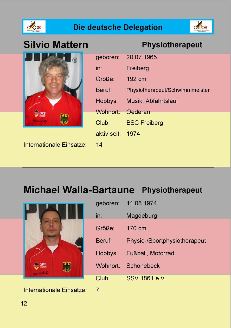 Club BSC Freiberg aktiv seit 1974 Internationale Einsätze 14 Michael Walla-Bartaune Physiotherapeut geboren 11.