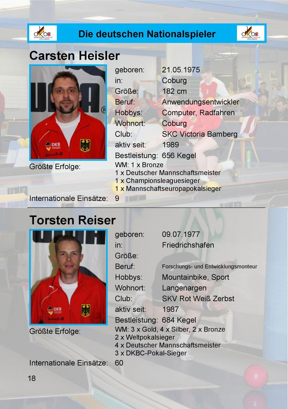 Bronze 1 x Deutscher Mannschaftsmeister 1 x Championsleaguesieger 1 x Mannschaftseuropapokalsieger Internationale Einsätze 9 Torsten Reiser geboren 09.07.