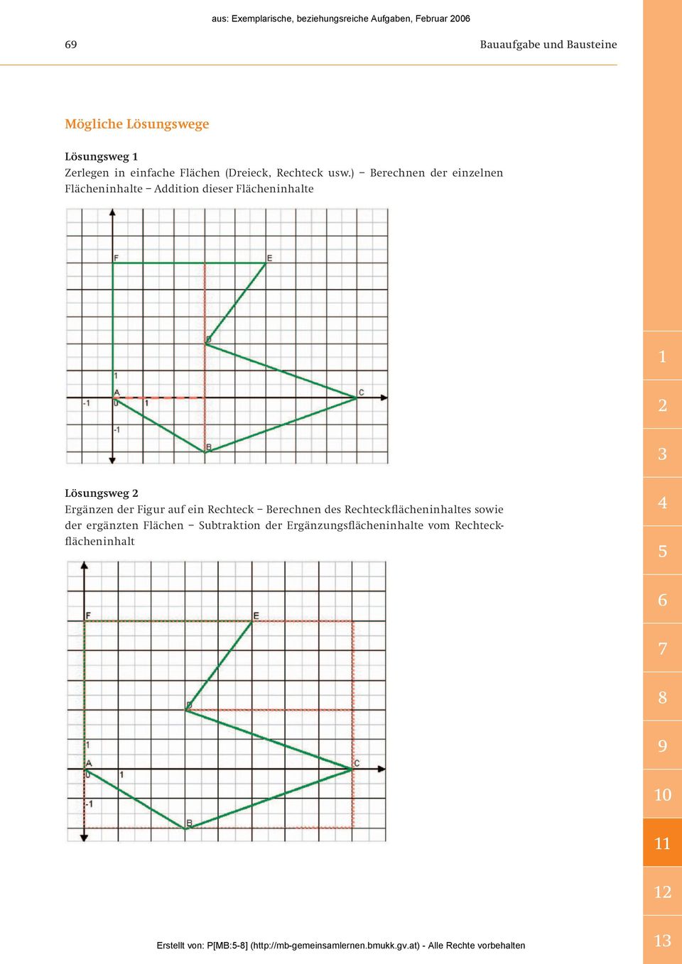 book capture deliver excel applying the principles