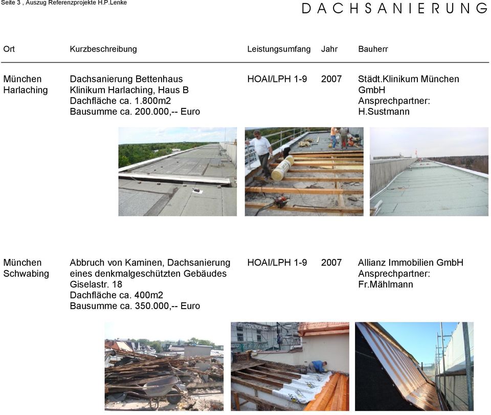 ca. 1.800m2 Bausumme ca. 200.000,-- Euro HOAI/LPH 1-9 2007 Städt.Klinikum GmbH H.