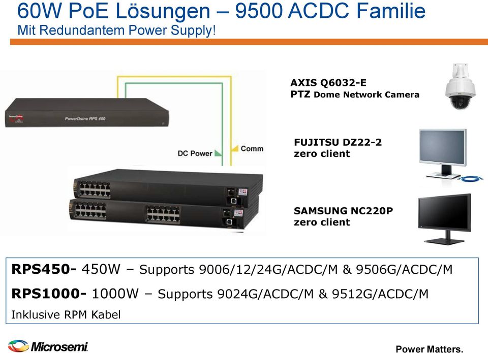 SAMSUNG NC220P zero client RPS450-450W Supports 9006/12/24G/ACDC/M &
