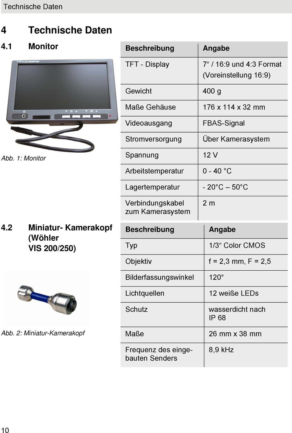 x 114 x 32 mm FBAS-Signal Über Kamerasystem 12 V Arbeitstemperatur 0-40 C Lagertemperatur - 20 C 50 C 4.