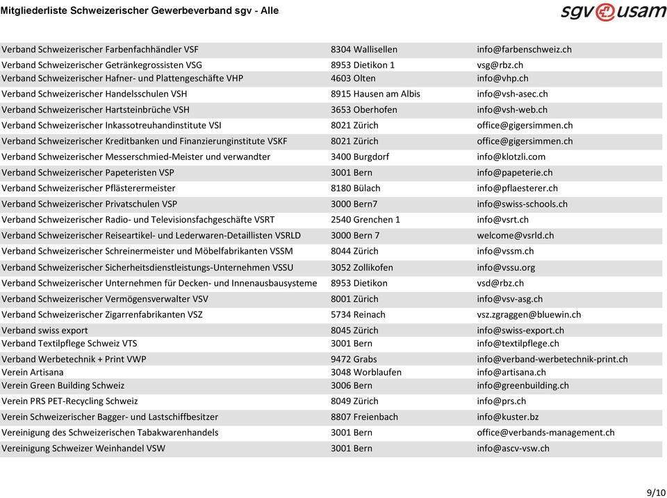 ch Verband Schweizerischer Hartsteinbrüche VSH 3653 Oberhofen info@vsh-web.ch Verband Schweizerischer Inkassotreuhandinstitute VSI 8021 Zürich office@gigersimmen.