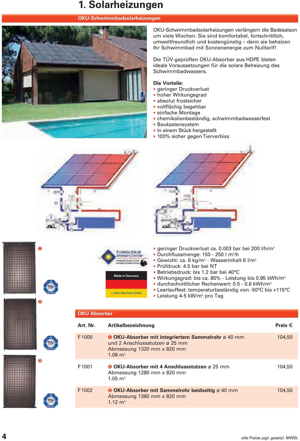Die TÜV-geprüften OKU-Absorber aus HDPE bieten idea le Voraussetzungen für die solare Beheizung des Schwimmbadwassers.