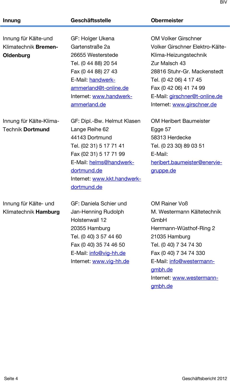 Mackenstedt Tel. (0 42 06) 4 17 45 Fax (0 42 06) 41 74 99 E-Mail: girschner@t-online.de Internet: www.girschner.de Innung für Kälte-Klima- Technik Dortmund GF: Dipl.-Bw.