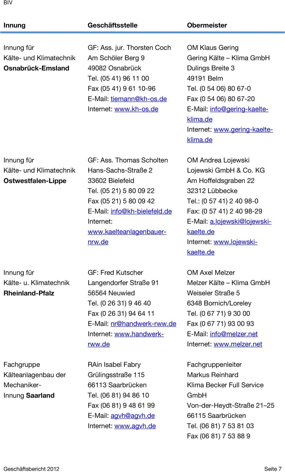 (0 54 06) 80 67-0 Fax (0 54 06) 80 67-20 E-Mail: info@gering-kaelteklima.de Internet: www.gering-kaelteklima.de Innung für Kälte- und Klimatechnik Ostwestfalen-Lippe GF: Ass.