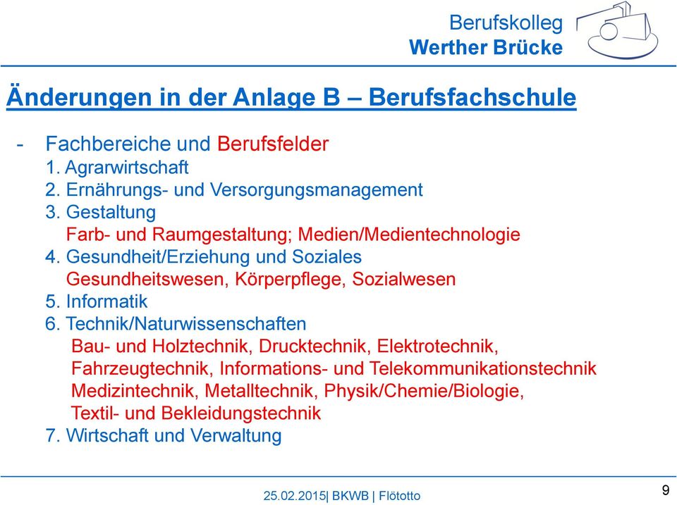 Gesundheit/Erziehung und Soziales Gesundheitswesen, Körperpflege, Sozialwesen 5. Informatik 6.