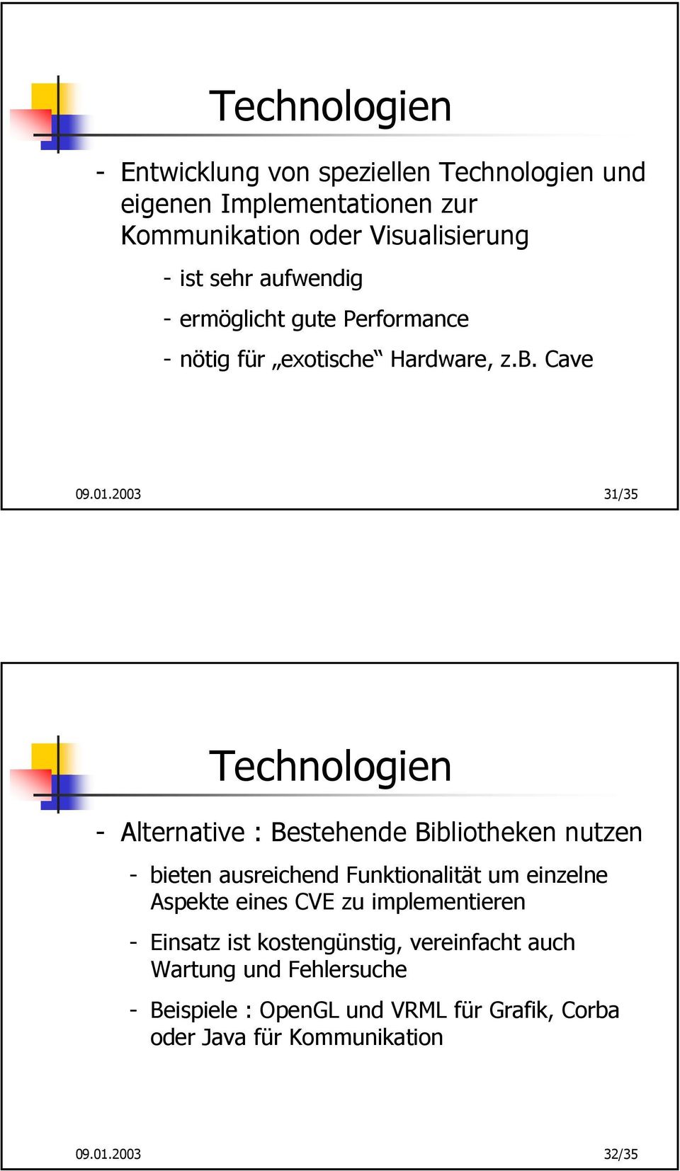 2003 31/35 Technologien - Alternative : Bestehende Bibliotheken nutzen - bieten ausreichend Funktionalität um einzelne Aspekte eines
