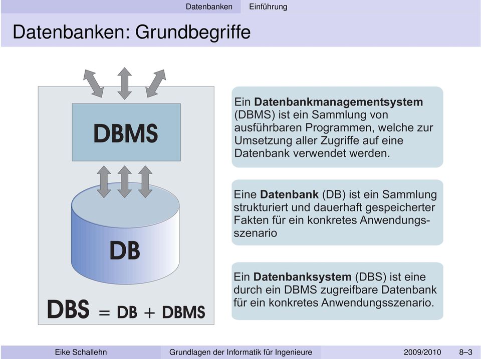 Eine Datenbank (DB) ist ein Sammlung strukturiert und dauerhaft gespeicherter Fakten für ein konkretes Anwendungsszenario Ein