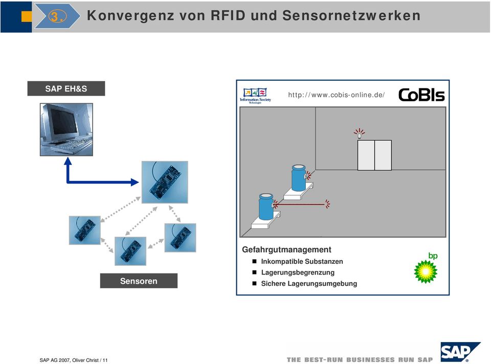 de/ Sensoren Gefahrgutmanagement Inkompatible