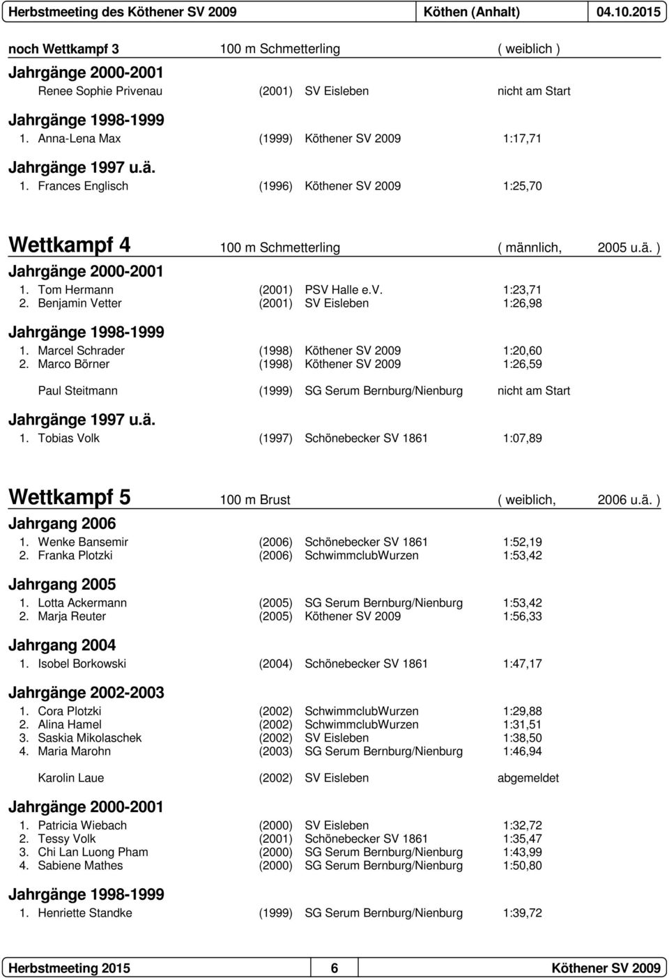 Marcel Schrader (1998) Köthener SV 2009 1:20,60 2. Marco Börner (1998) Köthener SV 2009 1:26,59 Paul Steitmann (1999) SG Serum Bernburg/Nienburg nicht am Start 1.