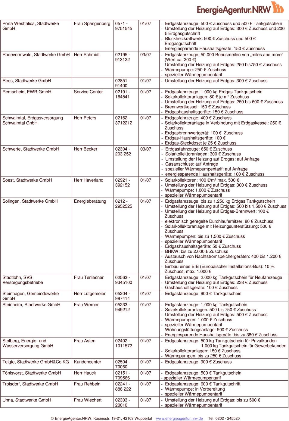 0212-2952525 Stadtlohn, SVS Versorgungsbetriebe Frau Terliesner 02563-9345100 Steinhagen, Gemeindewerke Herr Lütgemeier 05204-997414 Steinheim, Stadtwerke Frau Werner 05233-949212 Stolberg, Energie-