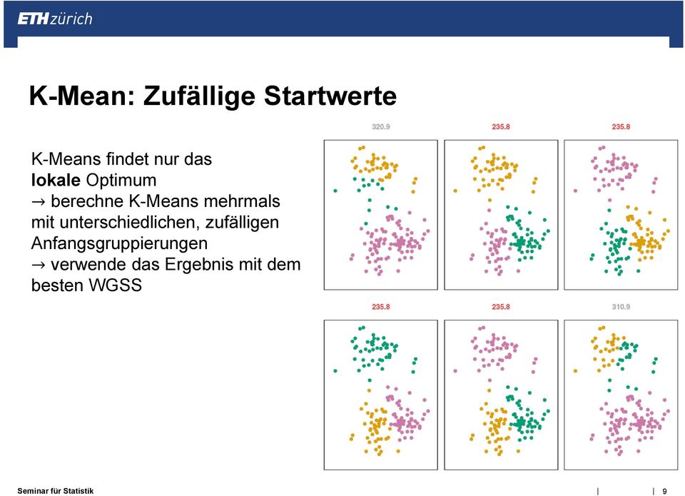 mit unterschiedlichen, zufälligen