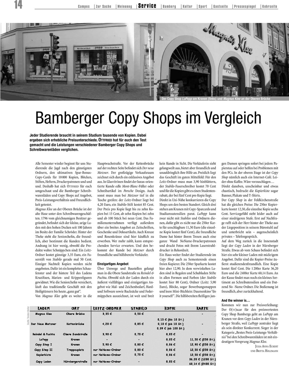OTTFRIED hat für euch den Test gemacht und die Leistungen verschiedener Bamberger Copy Shops und Schreibwarenläden verglichen.