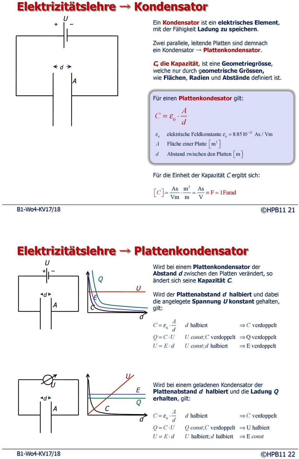 Für einen Plattenkondesator gilt: = ε 0 A d ε 0 elektrische Feldkonstante ε 0 = 8.