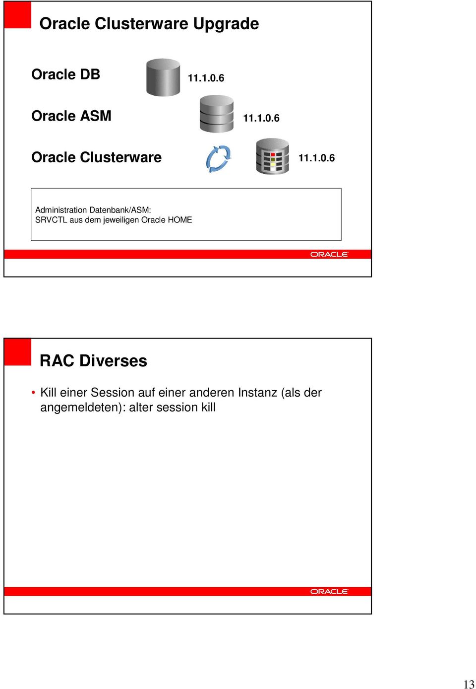 Oracle HOME RAC Diverses Kill einer Session auf einer anderen Instanz