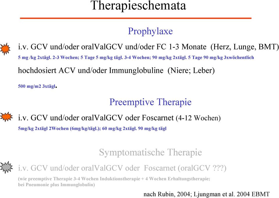 Therapie i.v. GCV und/oder oralvalgcv oder Foscarnet (4-12 Wochen) 5mg/kg 2xtägl 2Wochen (6mg/kg/tägl.); 60 mg/kg 2xtägl. 90 mg/kg tägl Symptomatische Therapie i.v. GCV und/oder oralvalgcv oder Foscarnet (oralgcv?