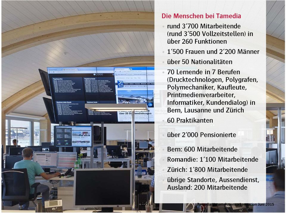 Informatiker, Kundendialog) in Bern, Lausanne und Zürich 60 Praktikanten über 2 000 Pensionierte Bern: 600 Mitarbeitende Romandie: 1 100