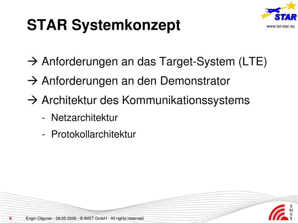 Demonstrator Architektur des