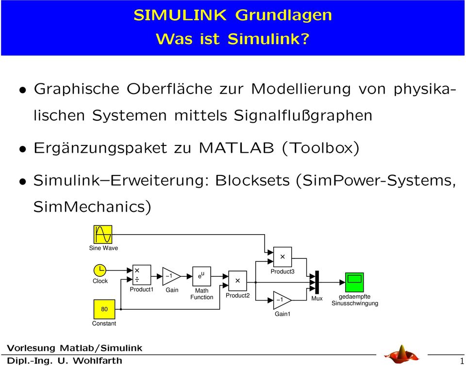 Signalflußgraphen Ergänzungspaket zu MATLAB (Toolbox) Simulink Erweiterung: Blocksets