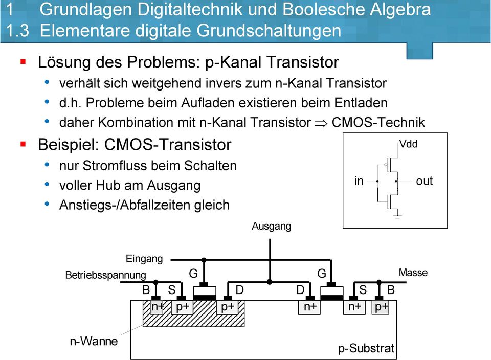 Probleme beim Aufladen existieren beim Entladen daher Kombination mit n-kanal Transistor CMOS-Technik Beispiel: