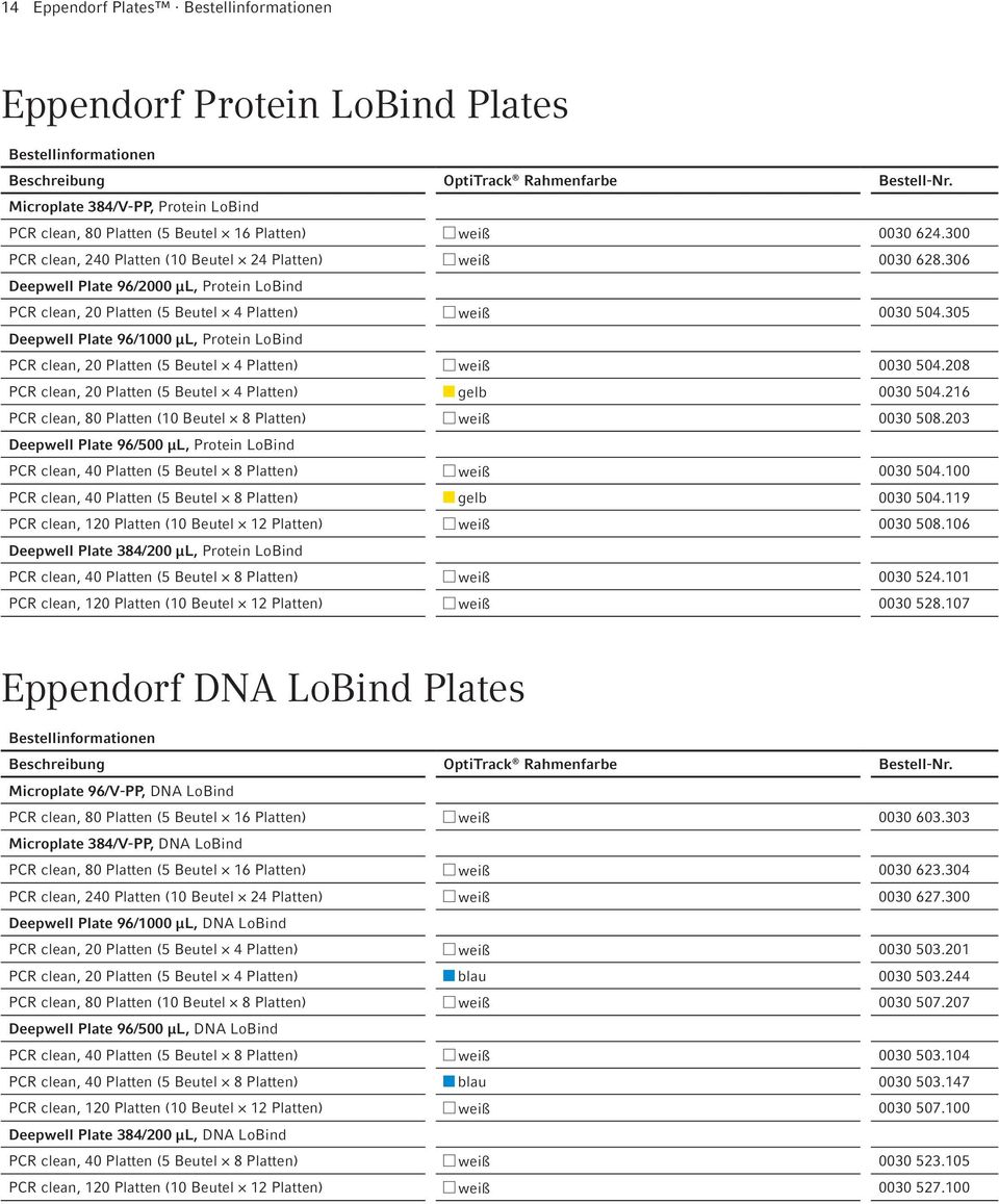 305 Deepwell Plate 96/1000 µl, Protein LoBind PCR clean, 20 Platten (5 Beutel 4 Platten) weiß 0030 504.208 PCR clean, 20 Platten (5 Beutel 4 Platten) gelb 0030 504.