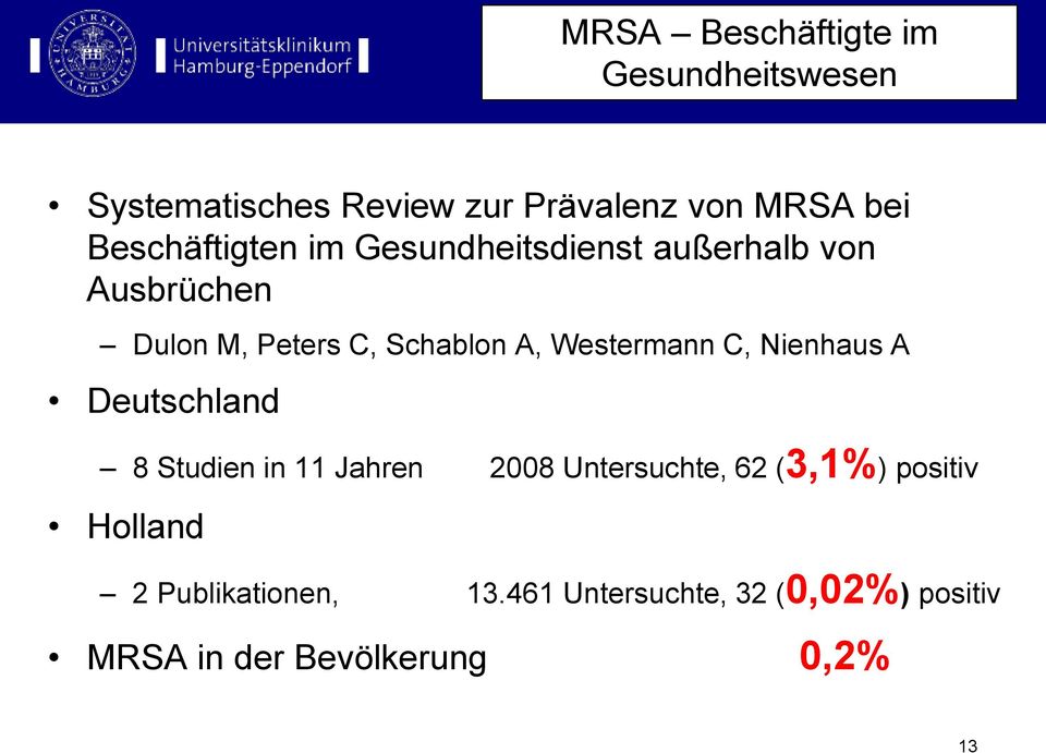 Westermann C, Nienhaus A Deutschland 8 Studien in 11 Jahren 2008 Untersuchte, 62 (3,1%)