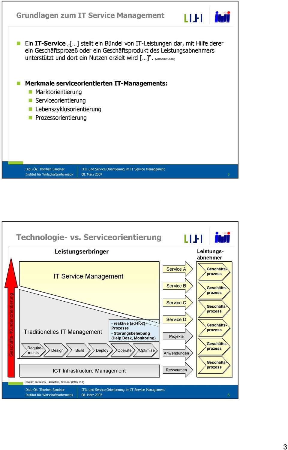 (Zarnekow 2005) Merkmale serviceorientierten IT-Managements: Marktorientierung Serviceorientierung Lebenszyklusorientierung Prozessorientierung Institut für Wirtschaftsinformatik 08.