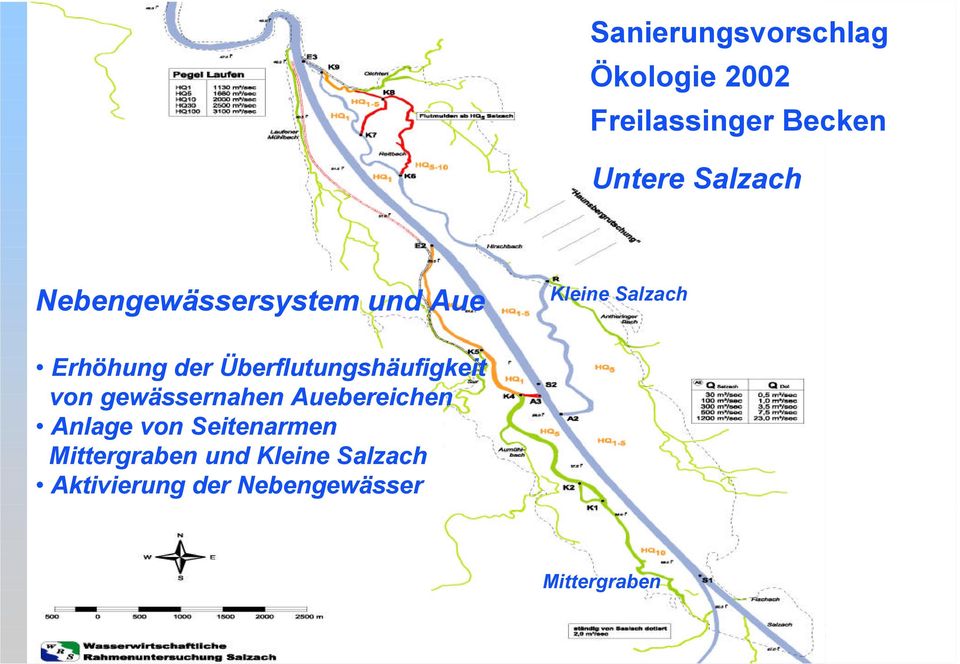 Überflutungshäufigkeit von gewässernahen Auebereichen Anlage von