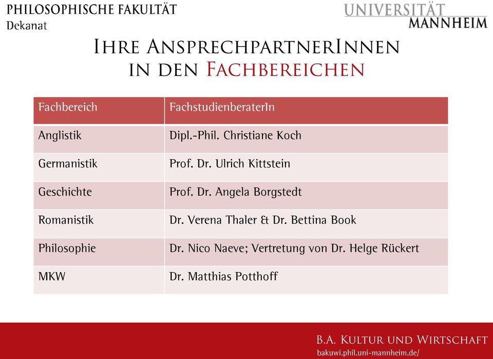 Christiane Koch Prof. Dr. Ulrich Kittstein Prof. Dr. Angela Borgstedt Dr.