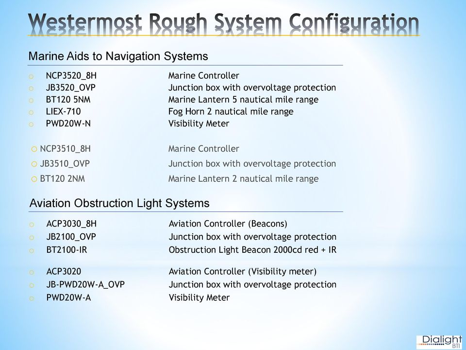 Lantern 2 nautical mile range Aviation Obstruction Light Systems o ACP3030_8H Aviation Controller (Beacons) o JB2100_OVP Junction box with overvoltage protection o