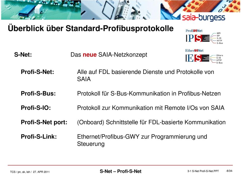 Protokoll für S-Bus-Kommunikation in Profibus-Netzen Protokoll zur Kommunikation mit Remote I/Os von SAIA