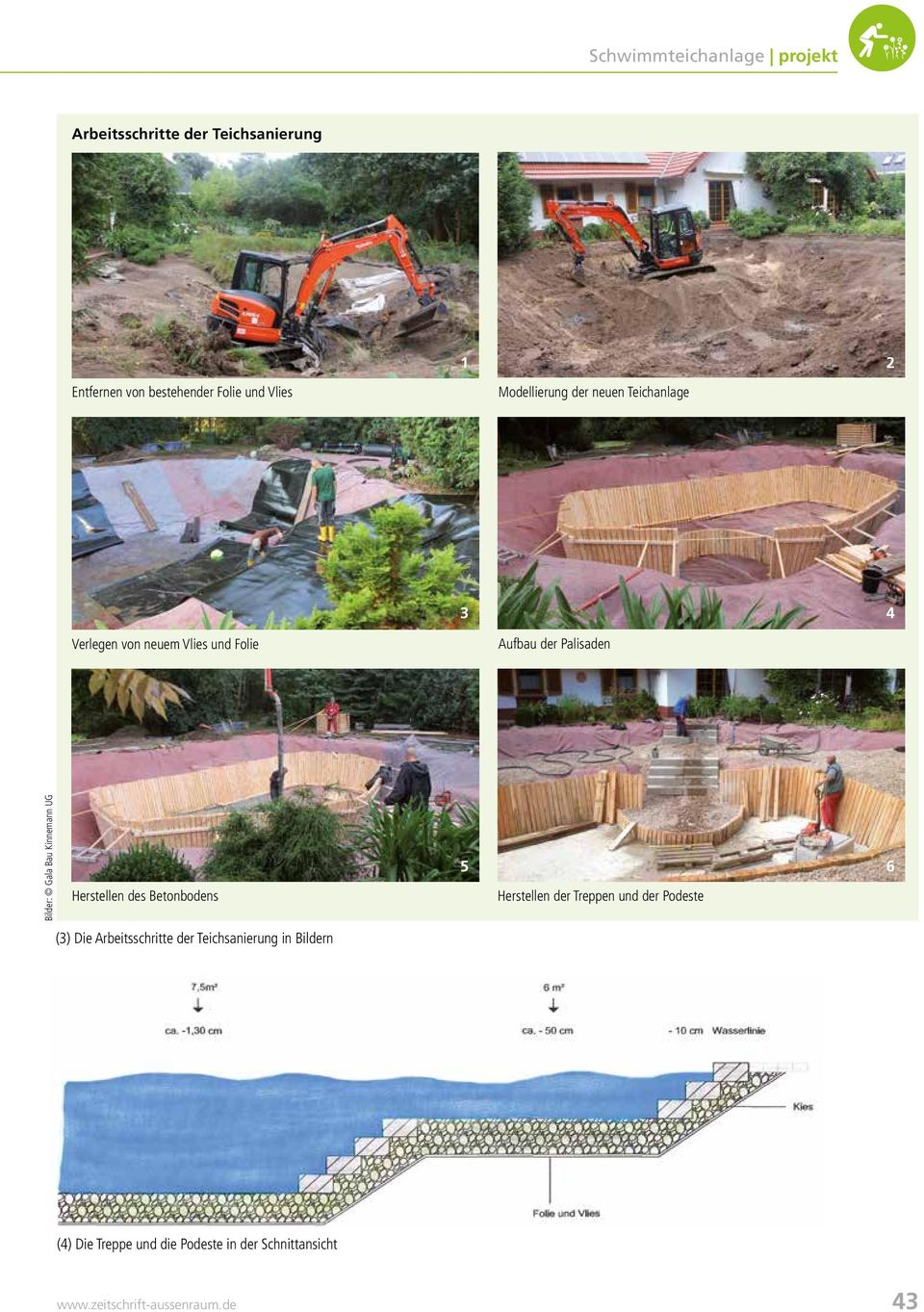 Bau Kinnemann UG Herstellen des Betonbodens (3) Die Arbeitsschritte der Teichsanierung in Bildern 5 6